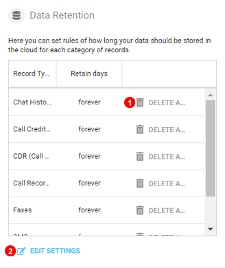 admin-advanced-data-retention-panel.png