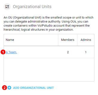 admin-advanced-ou.png
