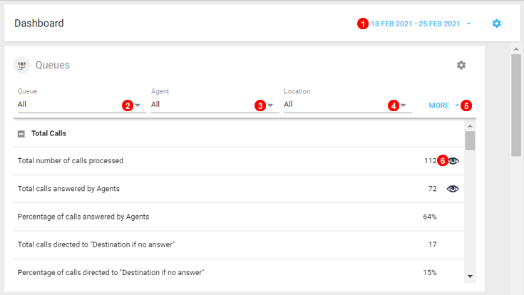 dashboard-queues.png