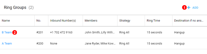 ringgroups.png